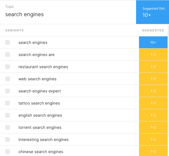 Screenshot of MarketMuse Research showing variants for the topic 'search engine'.
