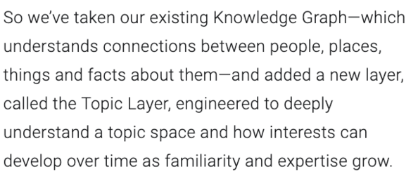 So we’ve taken our existing Knowledge Graph—which understands connections between people, places, things and facts about them—and added a new layer, called the Topic Layer, engineered to deeply understand a topic space and how interests can develop over time as familiarity and expertise grow.