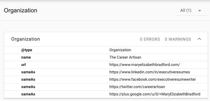 Screenshot of output from Google's structured data testing tool.