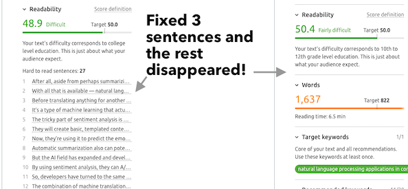 Before and after screenshot showing disappearance of readability suggestions.