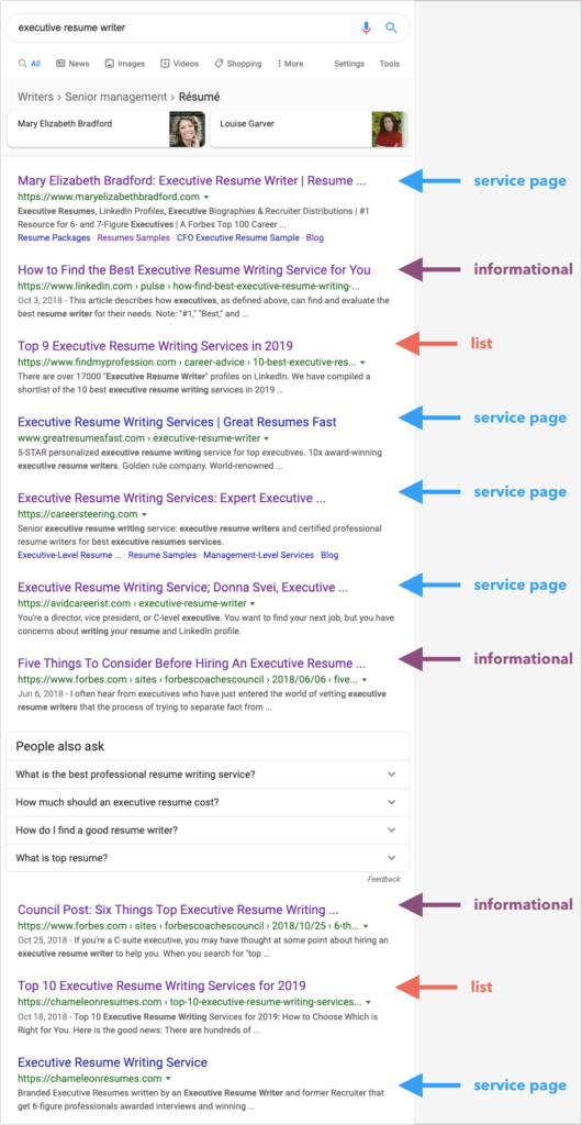 SERP for "executive resume writer" showing the different types of results – service page, informational, and list.