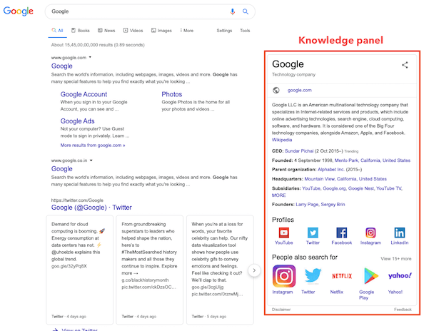 Screenshot of the SERP for the term Google showing the knowledge panel.