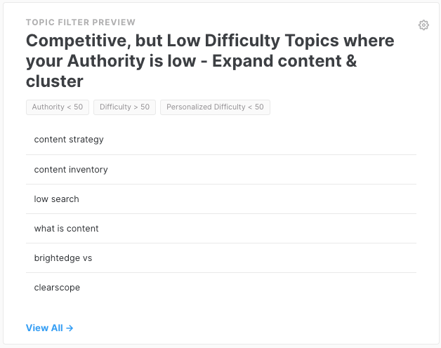 MarketMuse Topic Filter showing topics with authority < 50, difficulty > 50, and Personalized Difficulty < 50.