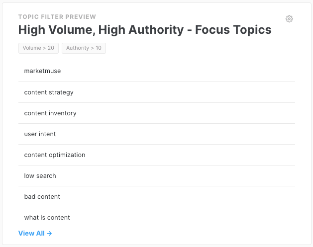 Topic filter preview showing topics with high volume and high authority.