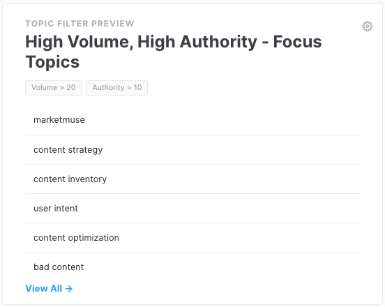 MarketMuse Dashboard Topic Filter showing topics with high monthly search volume for which you have established high authority.