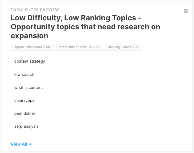 MarketMuse Topic Filter showing topic with Opportunity Score > 50, Personalized Difficulty < 50, and Ranking Topics > 20.