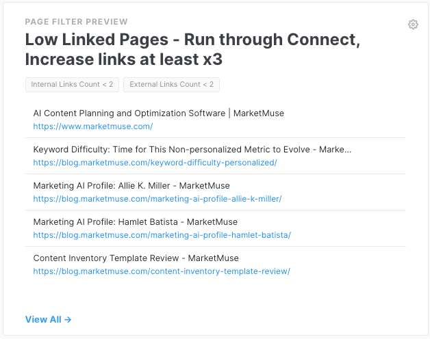 MarketMuse Page Filter showing pages with internal links count < 2 and external links count < 2.
