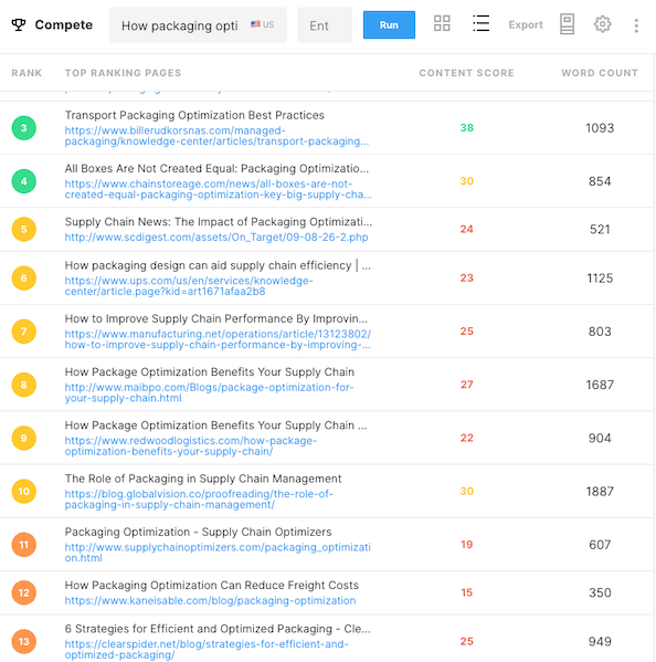 Screenshot of MarketMuse Compete application showing list of competing pages.
