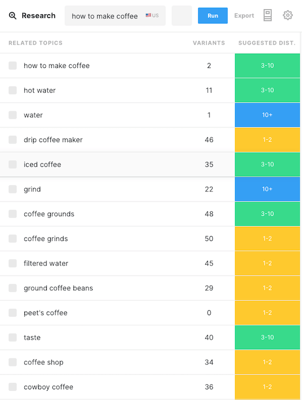 Partial screenshot of MarketMuse Research application.