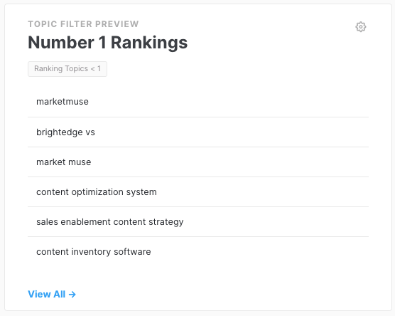 MarketMuse Dashboard Topic Filter showing first position ranking topics.