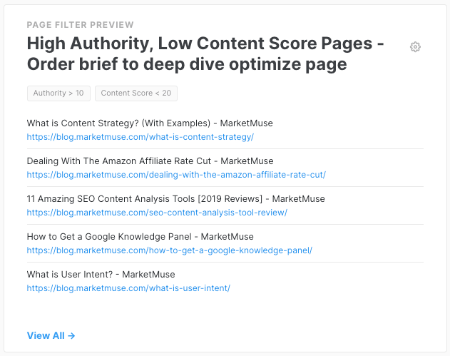 MarketMuse Dashboard showing high authority, low content score pages.