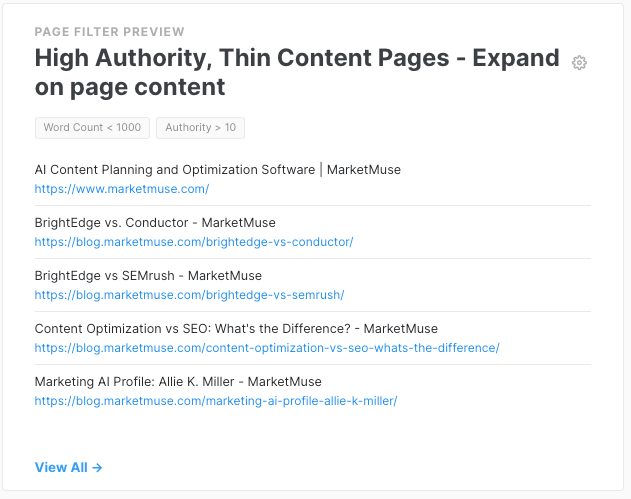 MarketMuse Dashboard showing high authority, thin content pages.