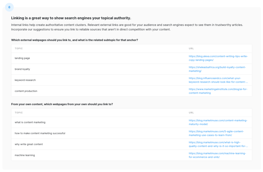 Screenshot of MarketMuse Content Brief Executive Summary showing link recommendations.