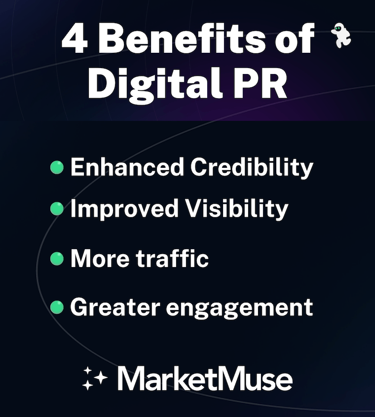 Benefits of digital PR: enhanced credibility, greater visibility, more traffic, improved engagement.