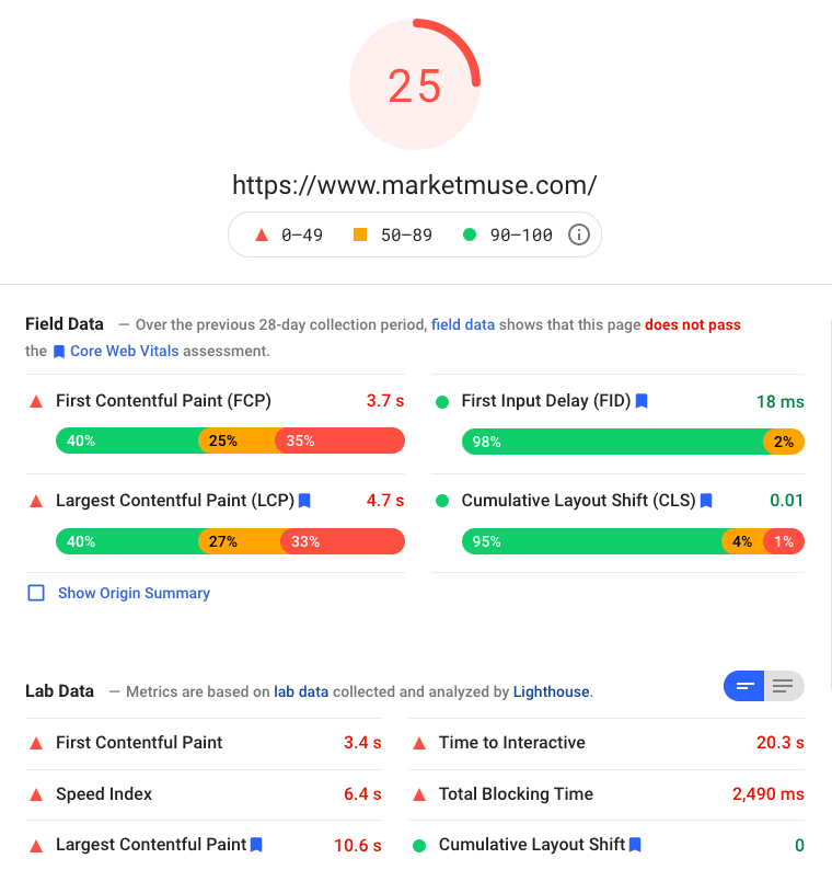 9 Page Speed Optimization Tools