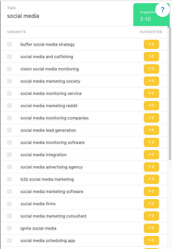 A partial list of variations of the topic "social media" along with the suggested number of mentions.