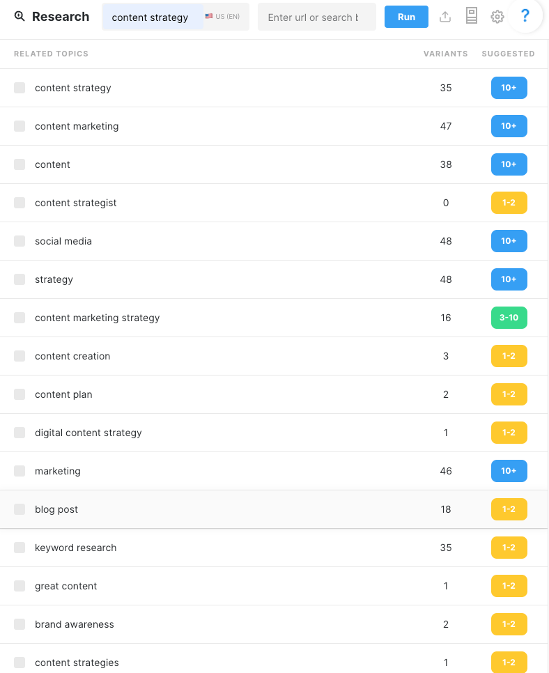 MarketMuse Research application showing a list of related topics for the subject content strategy along with the number of variants and suggested number of mentions.