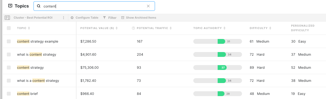 MarketMuse Topic Inventory Table showing the metrics topic, potential value, potential traffic, topic authority, difficulty, and personalized difficulty. Shows how a topic entered in the search bar limits the list.