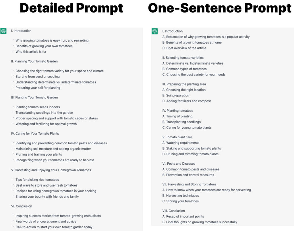 Comparison of the output of a detailed ChatGPT prompt and a simple one-sentence prompt.